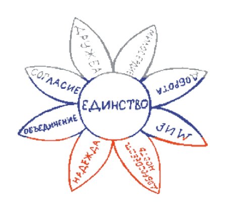 День народного единства цветы
