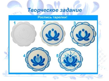 Тарелка Гжель для раскрашивания