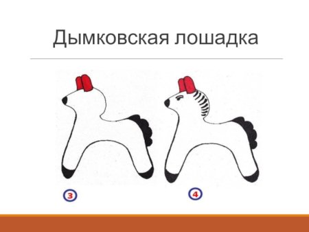 Этапы росписи дымковской лошадки