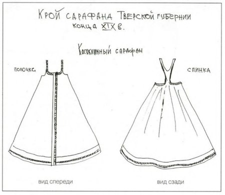 Косоклинный сарафан выкройка для девочки