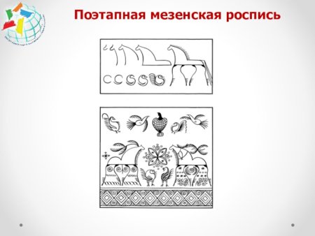 Мезенская роспись прялка раскраска