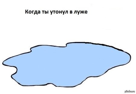 Лужа воды