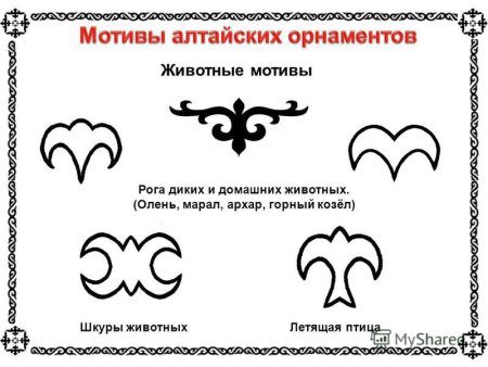 Элементы казахского орнамента