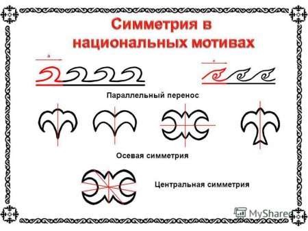 Национальный орнамент Алтая