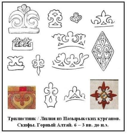 Орнаменты узоры алтайцев