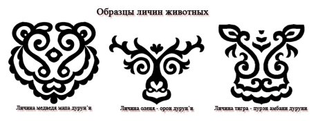 Нанайские узоры орнаменты трафареты