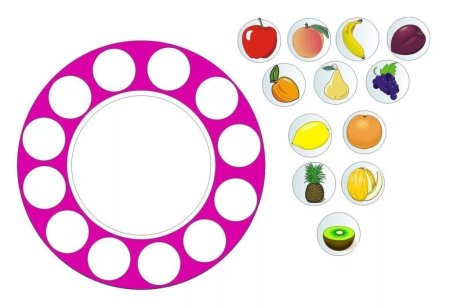 Трафарет тарелки с фруктами для детей (44 фото)