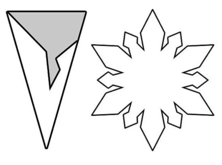 Снежинка трафарет для вырезания