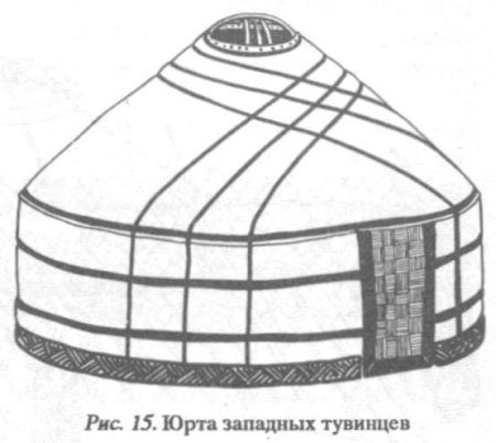 Казахская юрта вектор