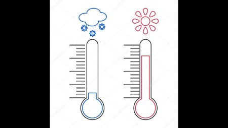 Термометр трафарет для детей