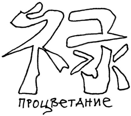 Раскраска иероглифы