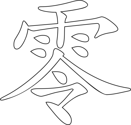 Шаблоны китайских иероглифов