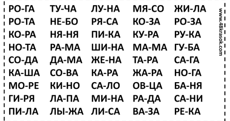 Чтение слов по слогам для дошкольников