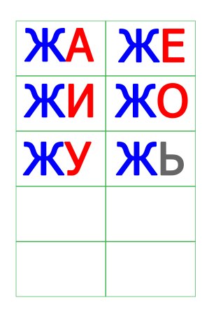 Карточки слоги