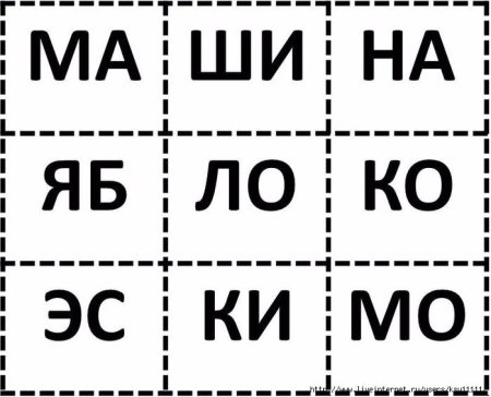 Карточки слогов для составления слов