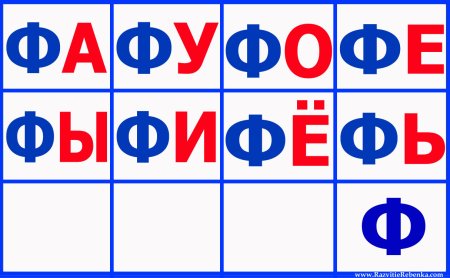 Карточки буквы и слоги