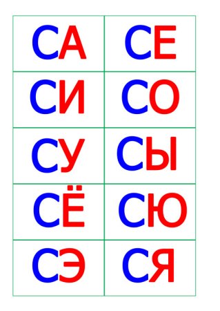Карточки слоги