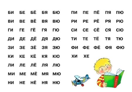Слоговое чтение для дошкольников слоги