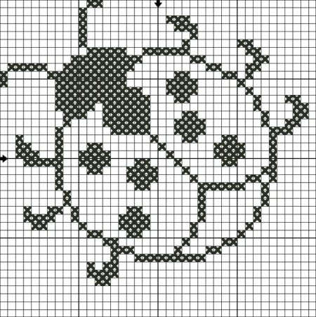 Вышивка крестом для начинающих схемы для детей простые