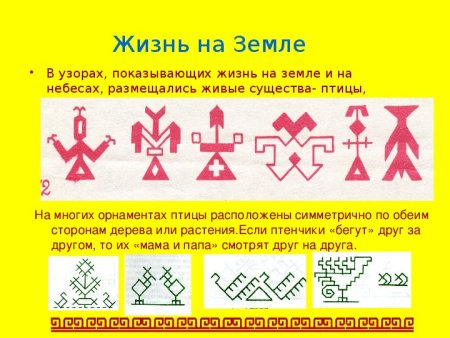 Символы чувашских узоров