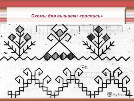 Орнамент Ханты и манси рога оленя