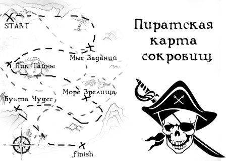 Пиратская вечеринка карта сокровищ