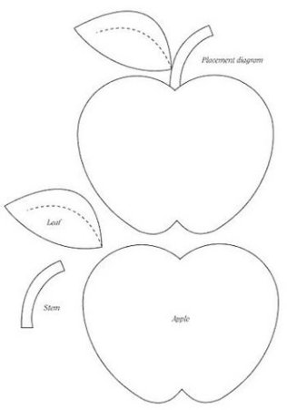 Выкройка яблока