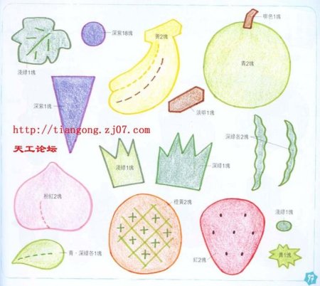 Выкройки фруктов и овощей