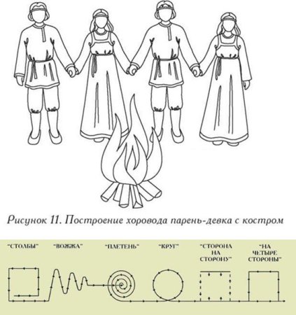 Азям кафтан