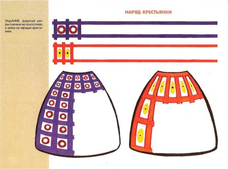 Шаблон фартука для рисования