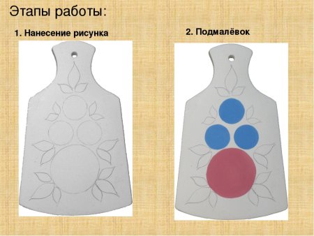 Городецкая роспись старшая группа рисование