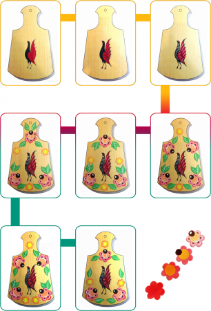 Роспись филимоновской игрушки, Городецкой игрушки