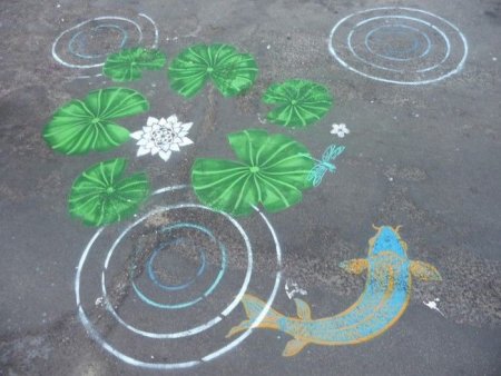 Рисунки на воротах мелом
