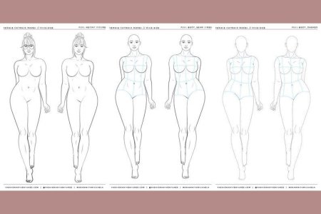 Позы для рисования моделей одежды