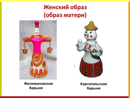 Каргопольская игрушка рисунок
