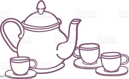 Рисование чайника и кружки