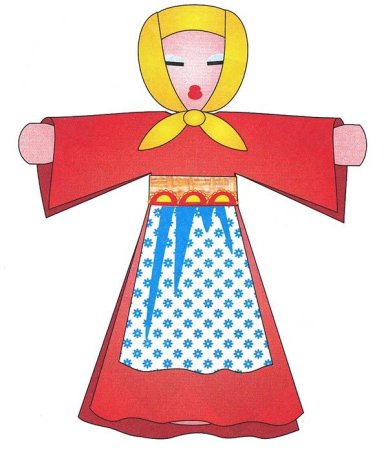 Рисование кукла Масленица