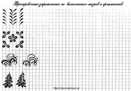 Тренировочные карты вензеля