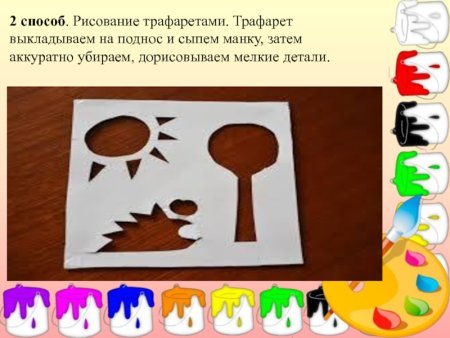 Рисование по трафарету цель и задачи