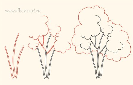 Кусты для рисования