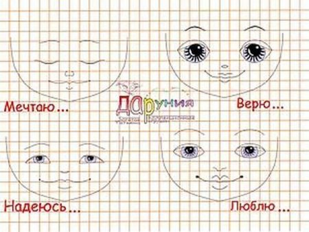 Схема кукольного лица