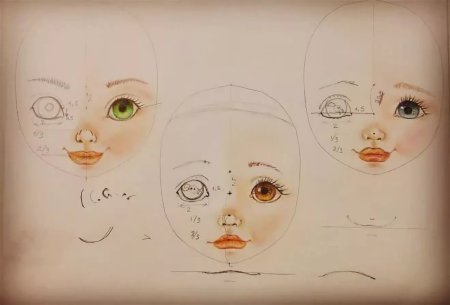 Рисование кукольного лица