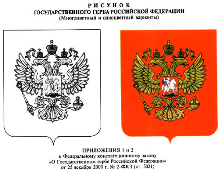 Изображение герба на документах
