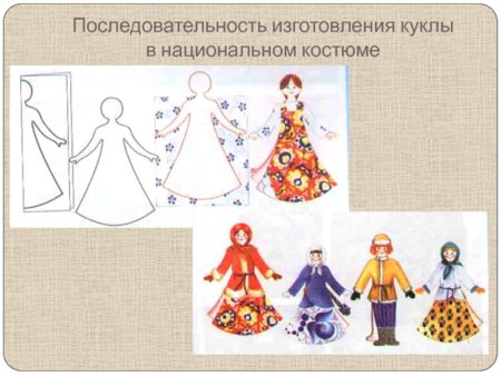Кукла для вырезания с одеждой народный костюм