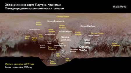 Харон Спутник Плутона поверхность