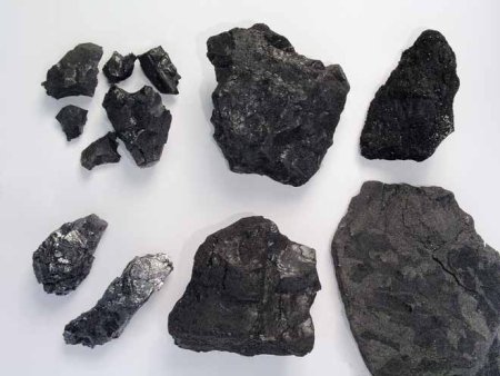 Type of Coal