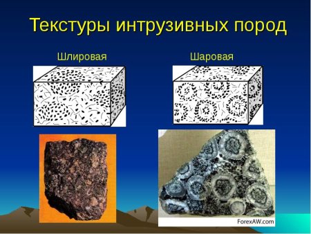 Структура интрузивных горных пород