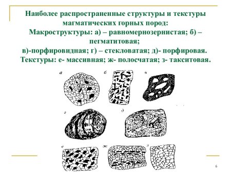 Скрытокристаллическая структура магматических горных пород