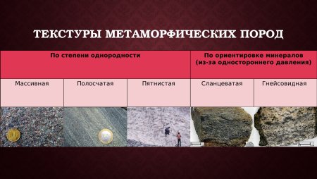 Структура магматических горных пород
