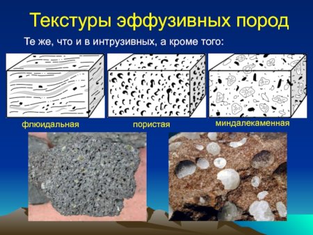 Эффузивные магматические горные породы